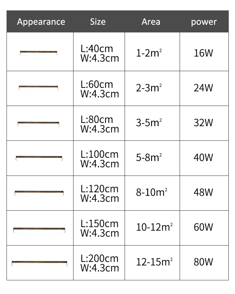 balcony ceiling lights Long strip aisle LED lamp bedroom S90ca1ce5a18a43c6ac7ccb990caed47eD