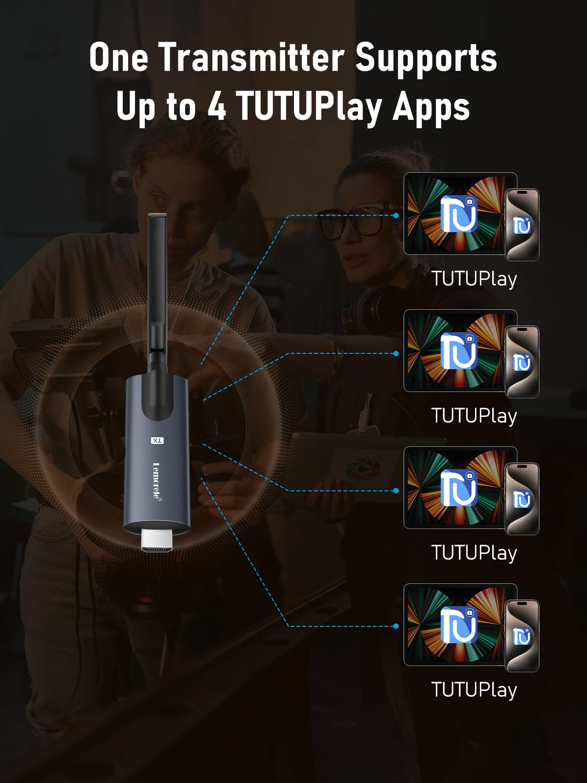 Lemorele 200 м 5G беспроводной передатчик и приемник HDMI с задержкой менее 5 мс передатчик Plug-and-play ноутбук ТВ проектор