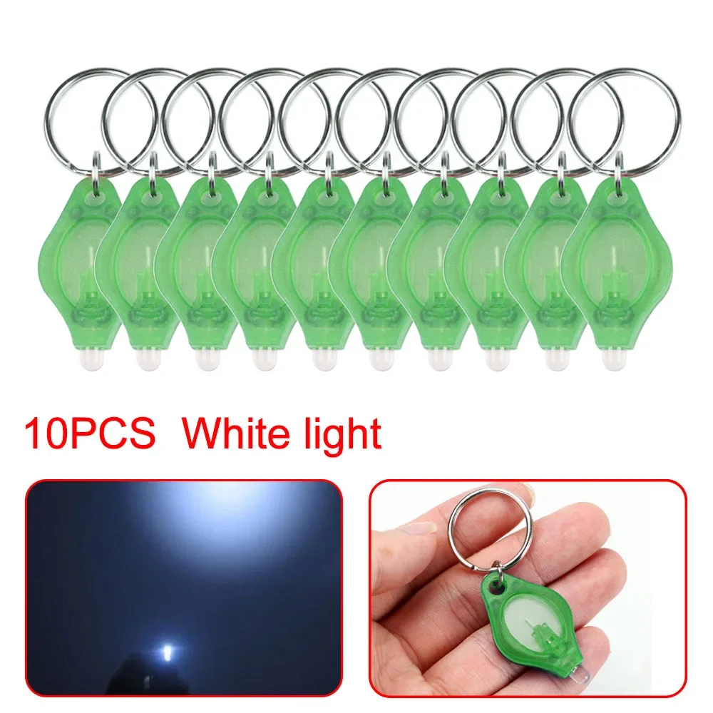 Рисунок 3 - Φ