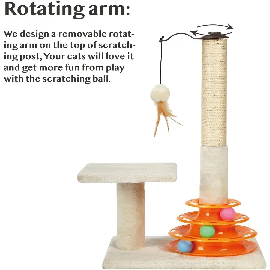 description