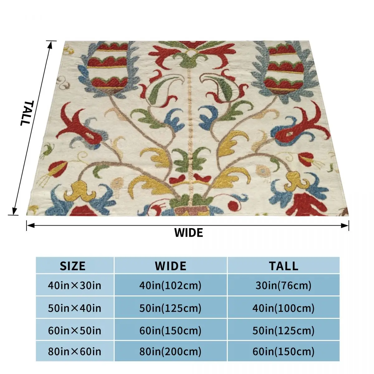 ��Ƽ�� ����̾� ���ڴ� 4 ������ ���, ���Ÿ� ������ ���, ���ſ� ���, ���ڱ� ���� ���