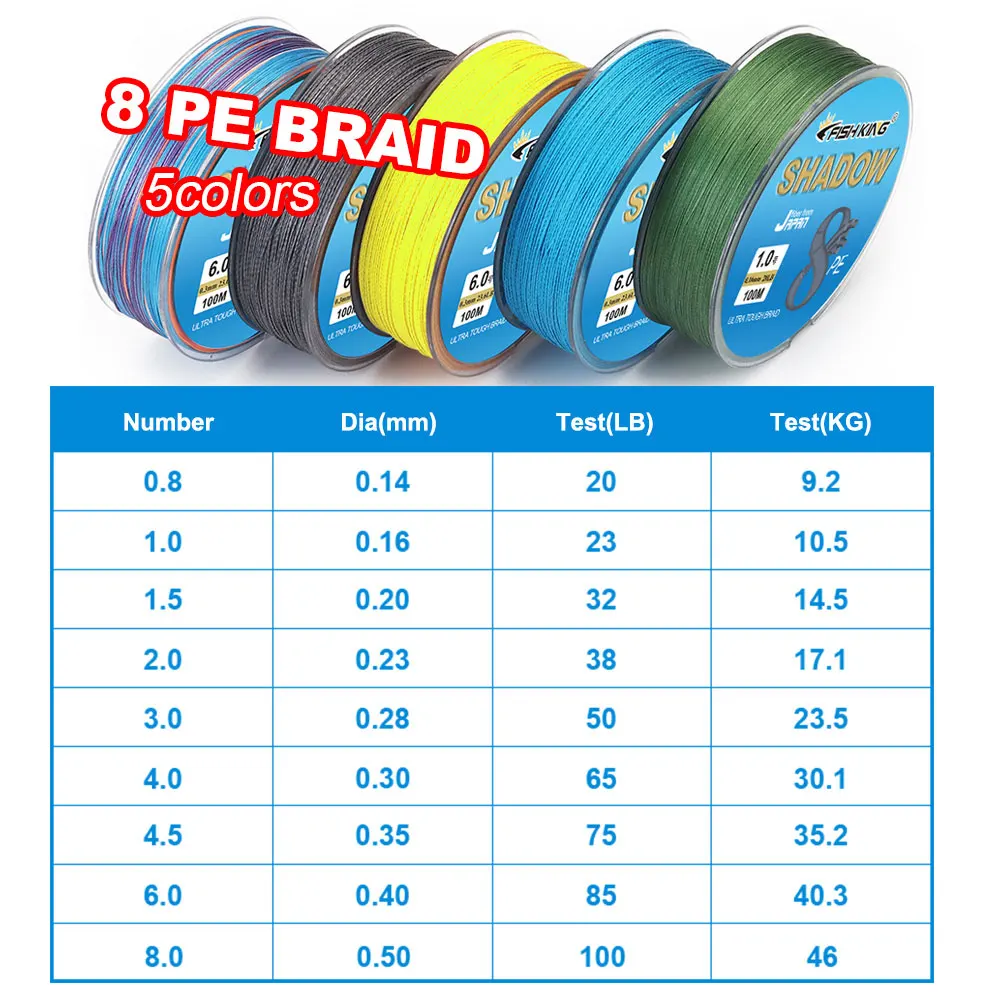 FTK 100M 8 Strand 20-100LB PE Braided Fishing Wire Multifilament Super Strong Fishing Line Japan Multifilament Line fishing line