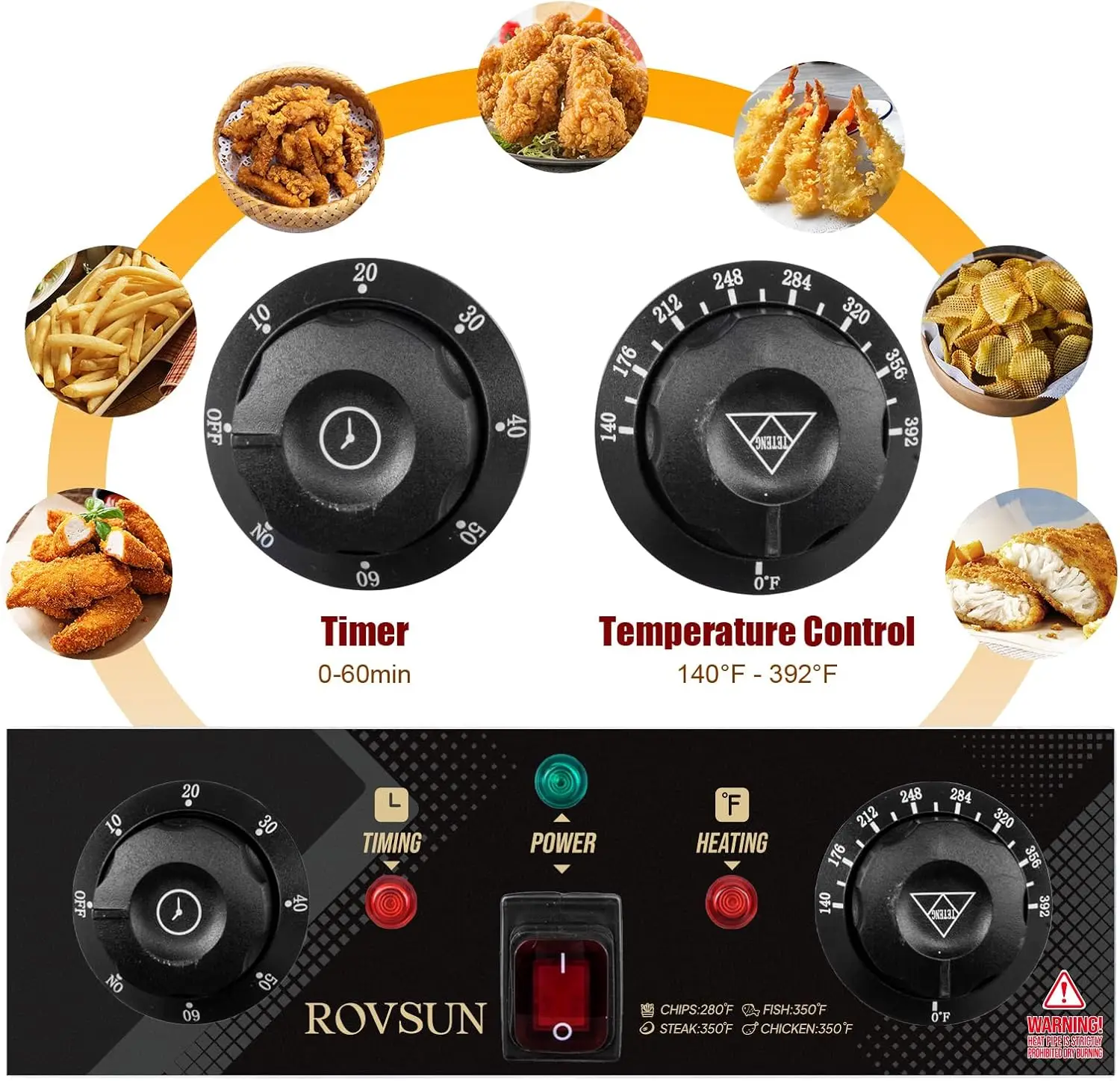 24.9QT Electric Deep Fryer w/Frying Baskets Timer Drains & Lids, 3400W Dual Tank Kitchen Countertop Commercial Deep Fryer