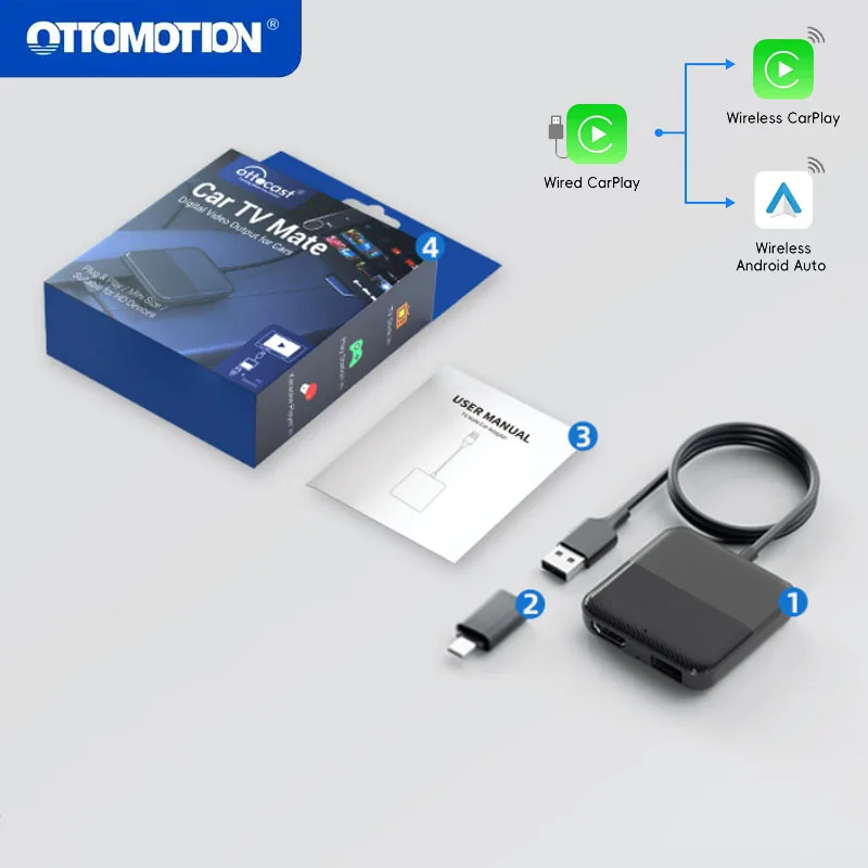 【新品】GetPairr TV カーテレビメイト 40％OFF｜4 in 1】HDMI入力＋ワイヤレスCarPlay／Android Auto＋