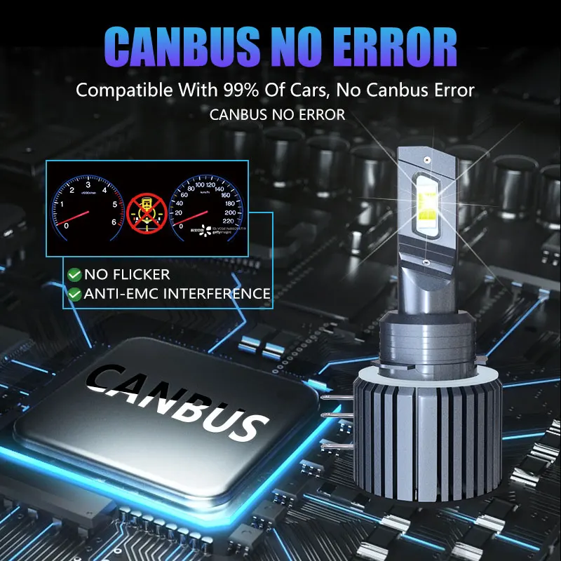 LED Car Lights LED Lights LED Bulbs LED Car Headlights Carshark H15 LED Bulbs Canbus No Erorr 20000LM Ice Car Lights For Audi Caravel VW Golf 6 7 Mk6 Mk7 Mazda 3 6 GJ Cx-5 Auto Lamps