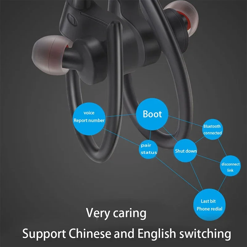 Sports Wireless Bluetooth Headset Running Stereo Bluetooth Earphones Mini Earbuds Ear Hanging Universal Wireless Headphones 3