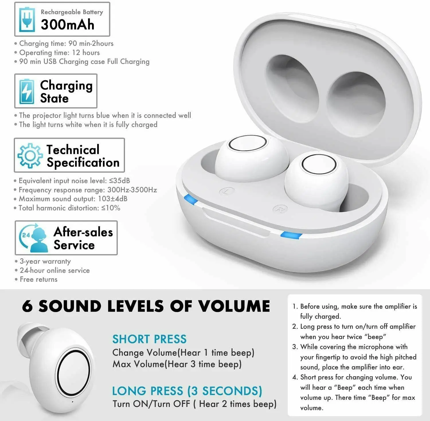 JINGHAO Rechargeable Hearing Aids Digital Hearing Amplifier In Ear Enhancer Voice Hearing Loss for Eldly White