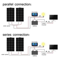 Kit de panneaux solaires portables et flexibles, chargeur de batterie 12V, extérieur, maison, montres, bateau, 100W, 200W, 300W, 400W, 500W, 600W 6
