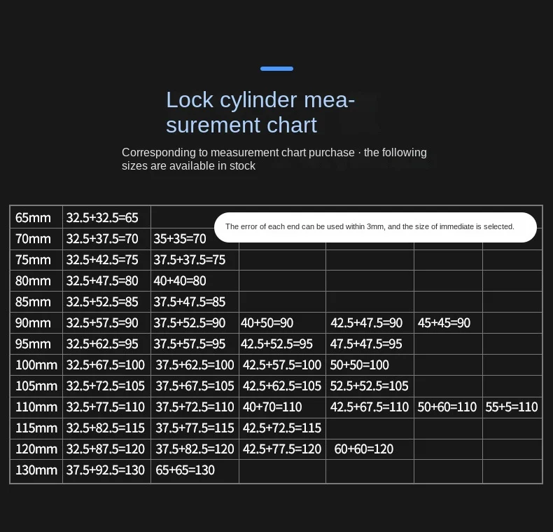 European Standard Lock Cylinder Cylinder Door Lock 8 Keys Core For Entry Doors Outdoor Door Locks door lock door latch