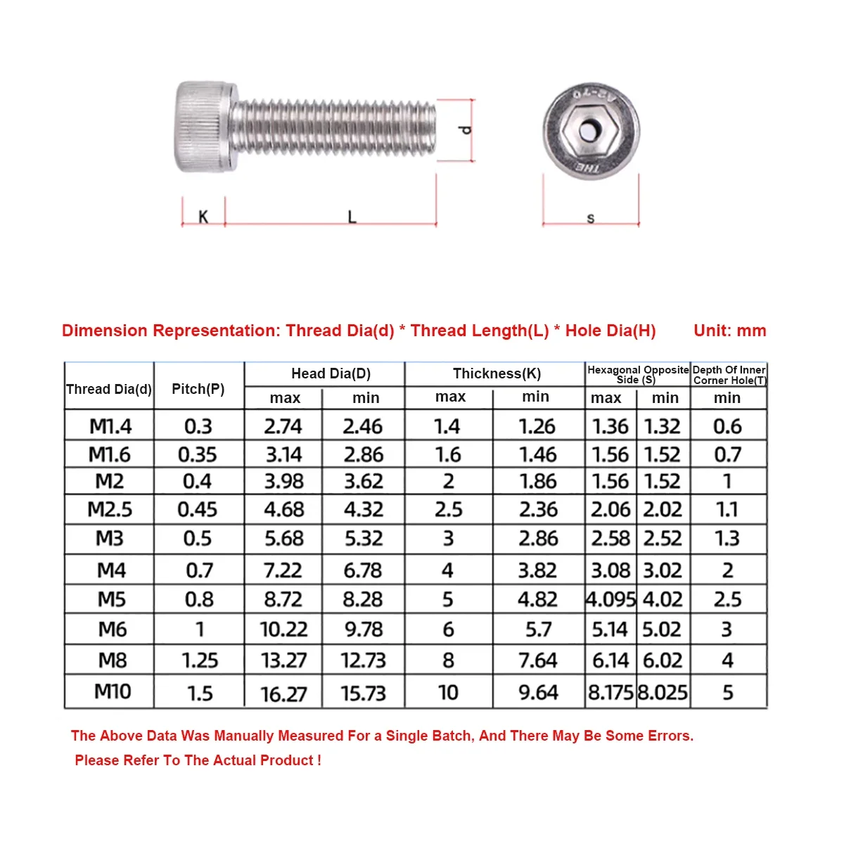 Description Picture 2 of item304 SS Cup Head Inner Hexagonal Hollow Hole Exhaust Screw Cylindrical Head Vacuum Through Hole Mask Machine Threading Bolt M4-M6