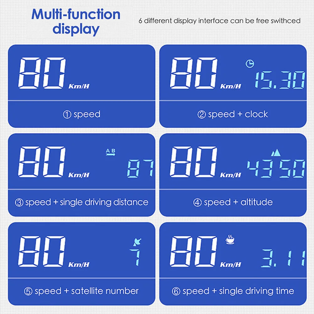 ڵ  HUD GPS ý   ÷, ڵ  ӵ ˶  ڵ  ׼