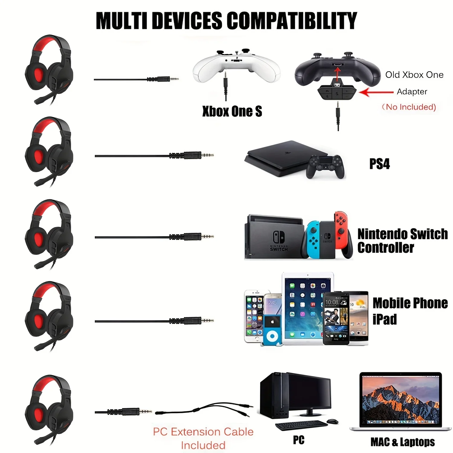 NUBWO U3 3.5mm Gaming Headset for PC, PS4, PS5, Laptop, Xbox One, Mac, IPad, Over Ear Volume Control with Mic Headphones