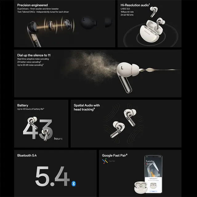 Global Version OnePlus Buds Pro 3 E512A, Newest Earphone, Bluetooth 5.4 Fast Ship, Google Fast Pair For OnePlus Nord 4 2