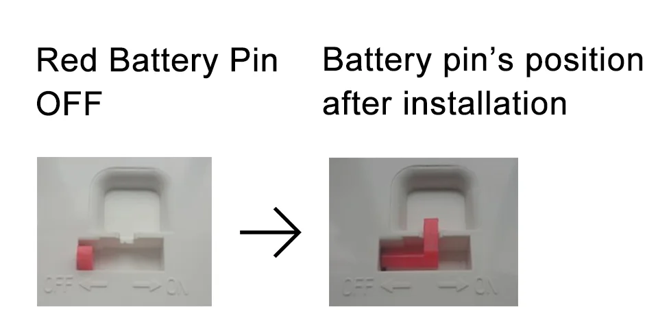 Dijagram prikazuje aktivaciju baterijskog pina za instalaciju detektora dima