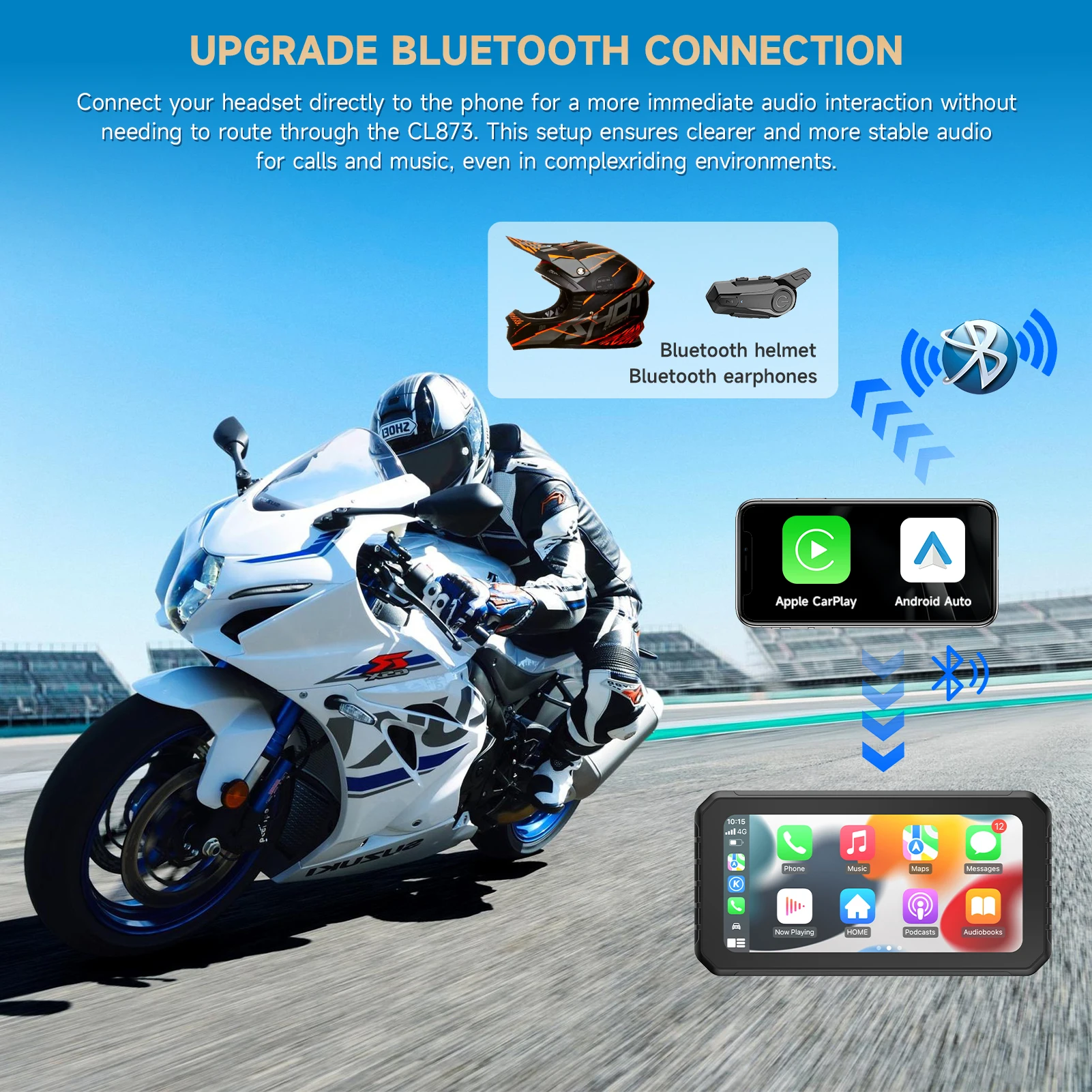 Spedal NaviCam スマートバイクスクリーン Spedal NaviCam スマートバイクスクリーン