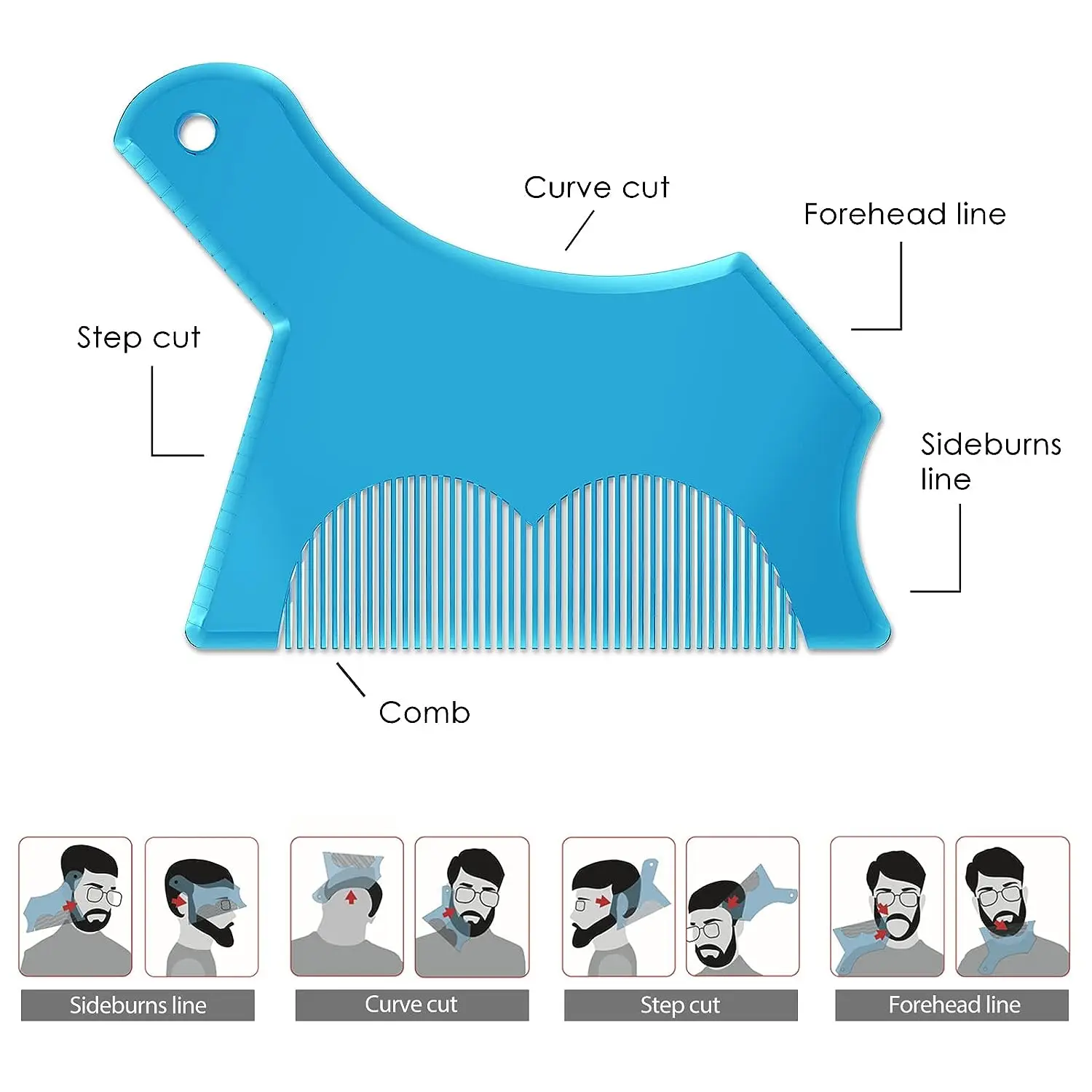 Premium Beard Shaping & Styling Kit