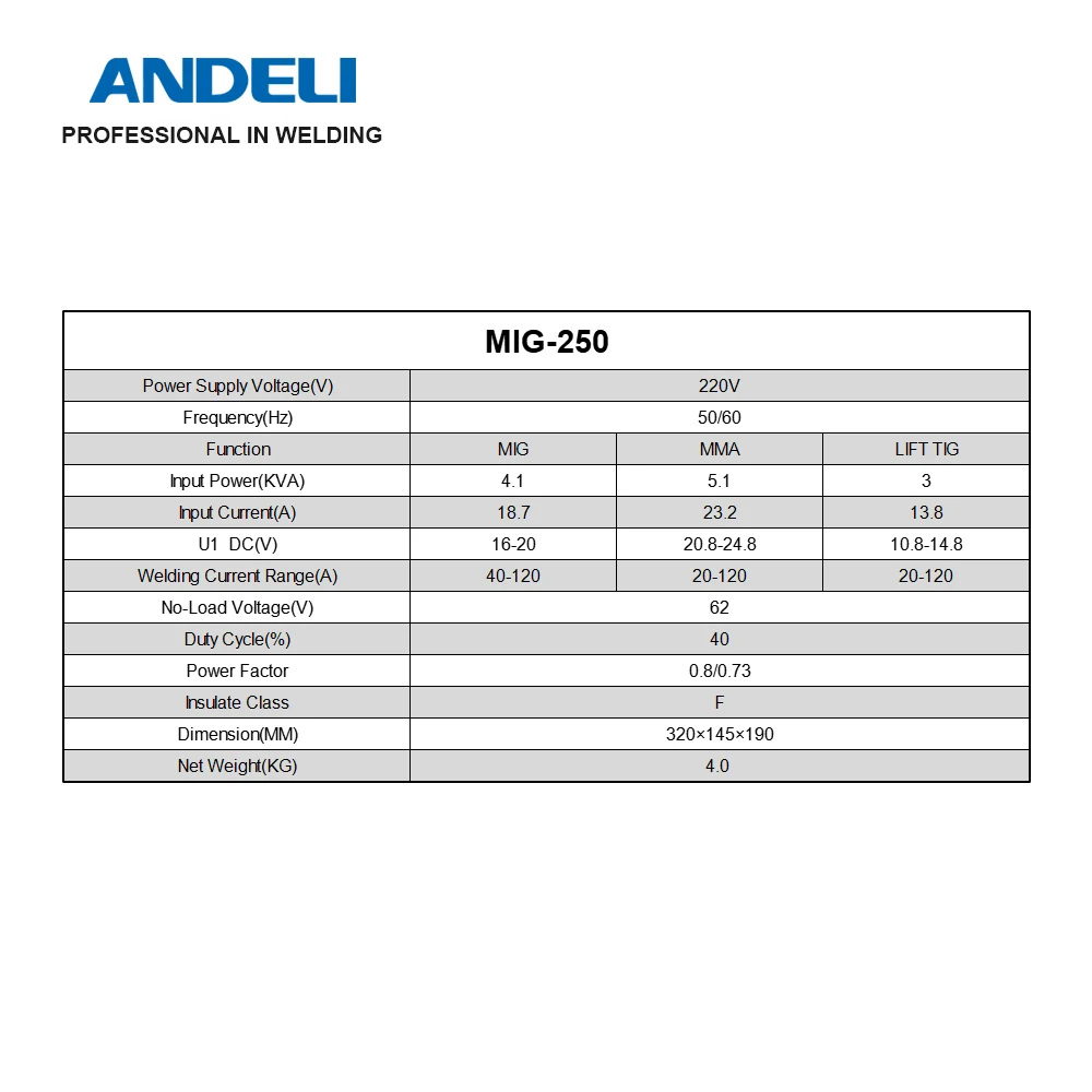Welding Welders ANDELI MIG-250 MIG MMA Lift TIG 3 in 1 Inverter Semi-automatic Flux Cored