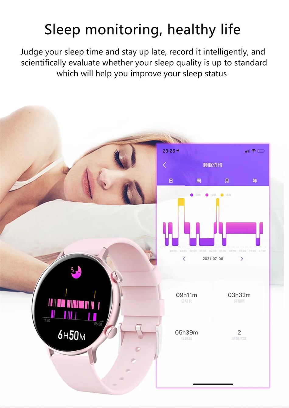 2022 New Bluetooth Call Smart Watch Men Women ECG+PPG Fitness Tracker Sports waterproof Bluetooth Music Smartwatch Man Ladies