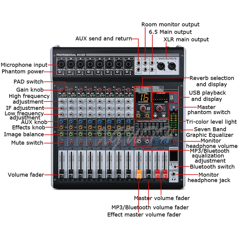 8 채널 디지털 믹서 사운드 오디오 믹싱 콘솔, 16 디지털 리버브 효과 블루투스 USB MP3 DJ 잔향 콘솔