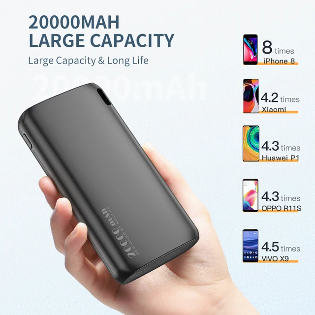 KUULAA Power Bank 20000mAh Portable Charging Poverbank Mobile Phone External Battery Charger Powerbank 20000 mAh for iPhone 14 2