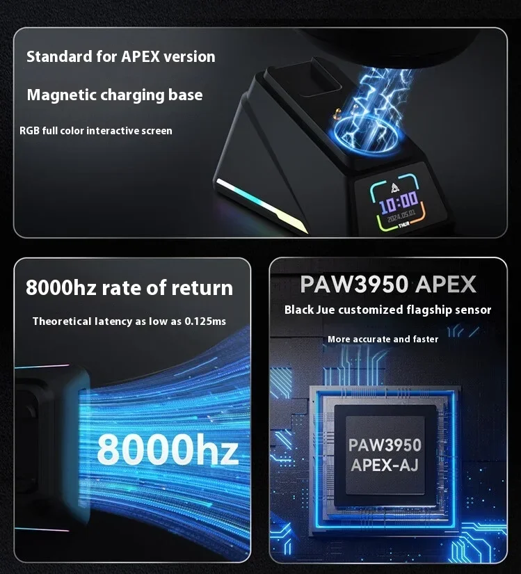 Aj159 apex софт. Aj159 apex софт