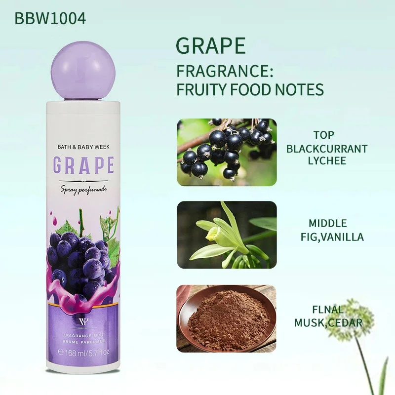 Sublime Gourmet Bodyspray Unisex Mit Beeren Und Keks Duftnote_voghion.com