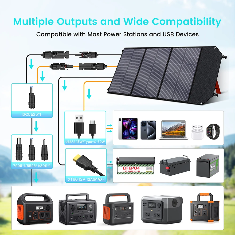 500W 200W Power Station Outdoor Portable Solar Power 345.6Wh LiFePo4 Battery Powerful Power Bank Energy Storage Supply Camping 5