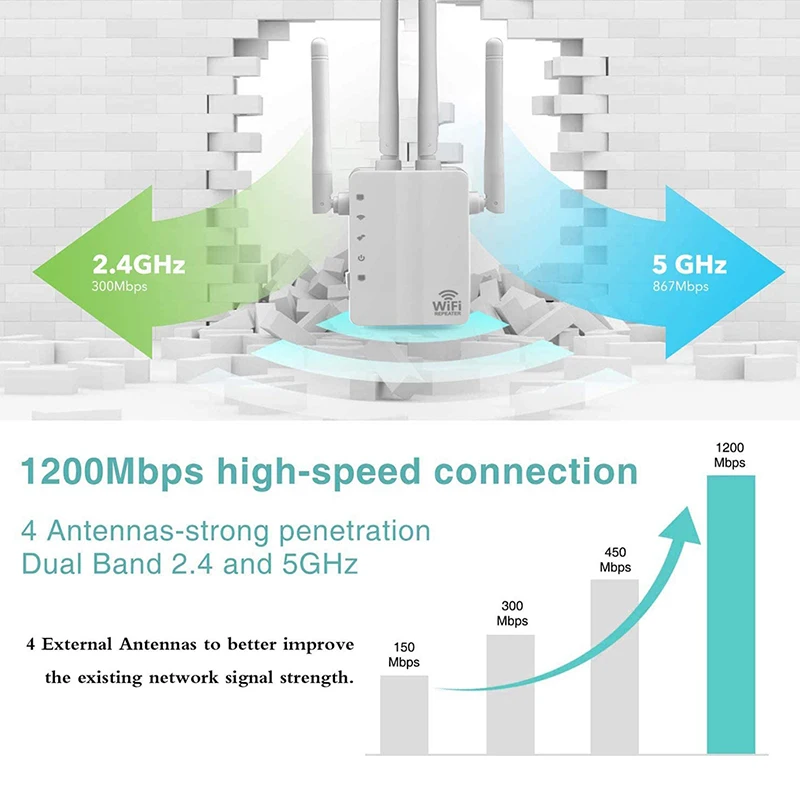 Reliance Jio How To Increase Network Strength Of Jio Reliance Jio