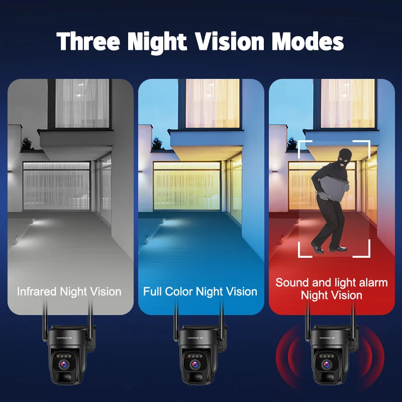 night vision modes