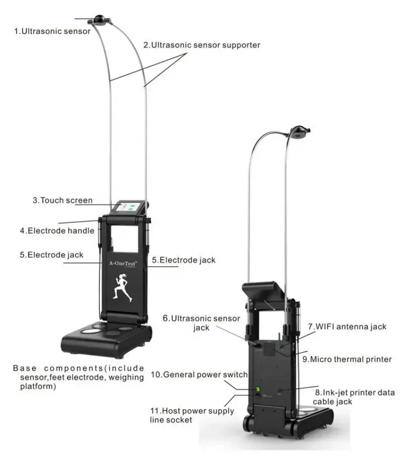 

Center Body Composition Analyzer 3D Body Scanning Elemental Analysisskin Diagnosis