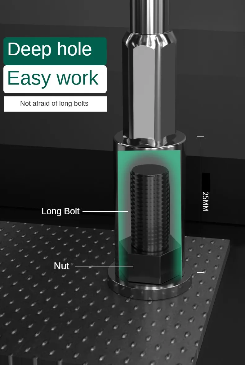 Description Picture 4 of item5-14mm Hexagonal Screwdriver Multi-size Socket Wrenches Nut Driver for Automotive Mechanical Home Repair Hex Bit Hand Tools