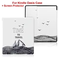 Travel