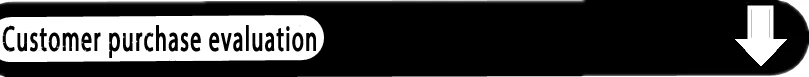 2021 New Portable LED Voltage 100-500V Test Pen Tester Flat Screwdriver Socket Detector Screw Driver Repair Electrician Tools