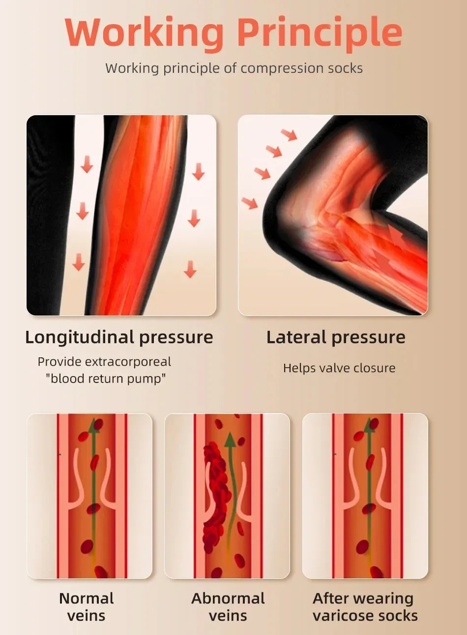 Compression Stockings 4