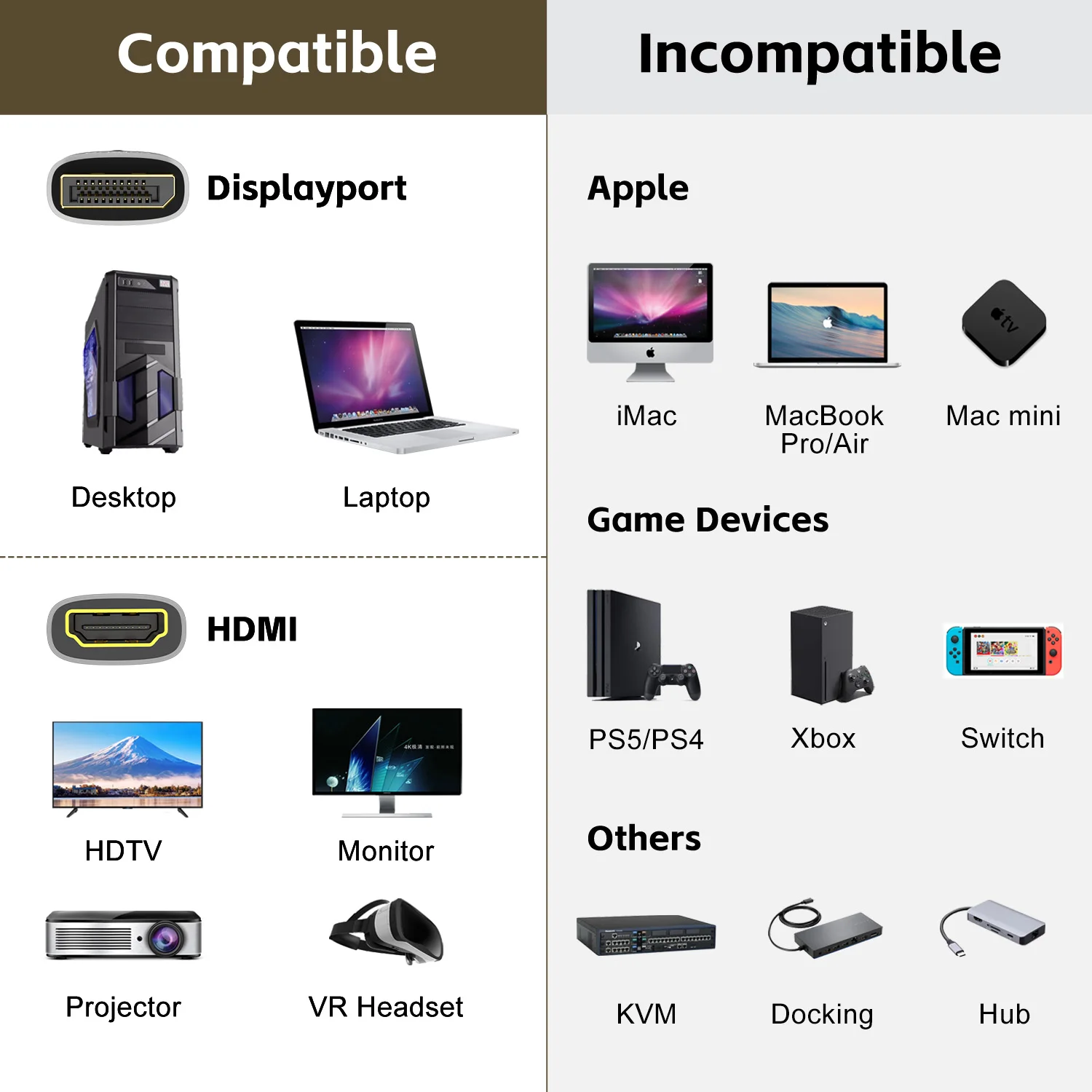 Display Port Stecker auf HDMI Buchse Konverter DP zu HDMI-Kompatibel Adapter 8K@60Hz 4K@240Hz Für PC HD TV Laptop Monitor Projektor – Detail 7