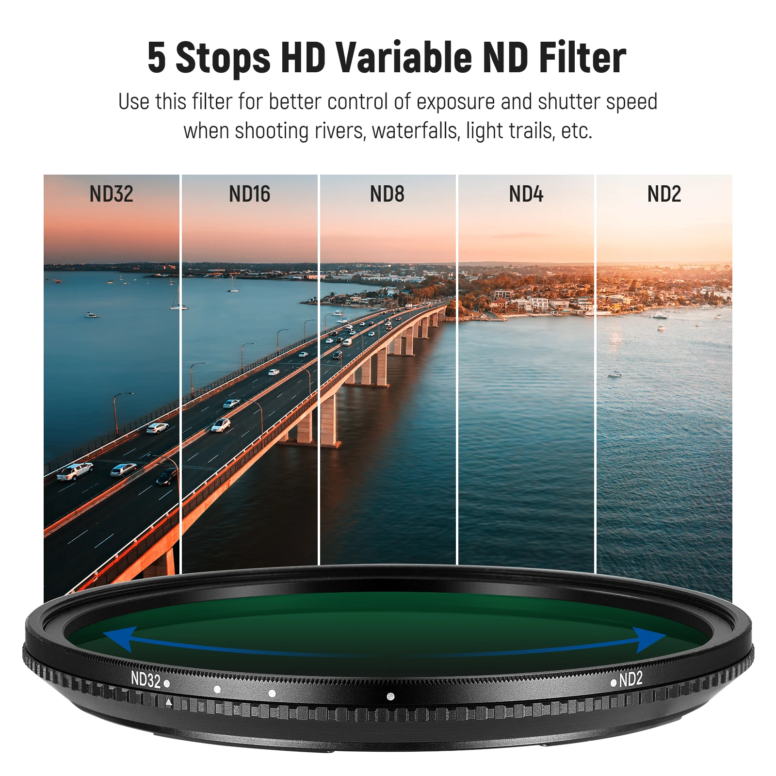 Magnetic Variable ND Filter ND2-32 with Magnetic Adapter Ring HD Adjustable Neut