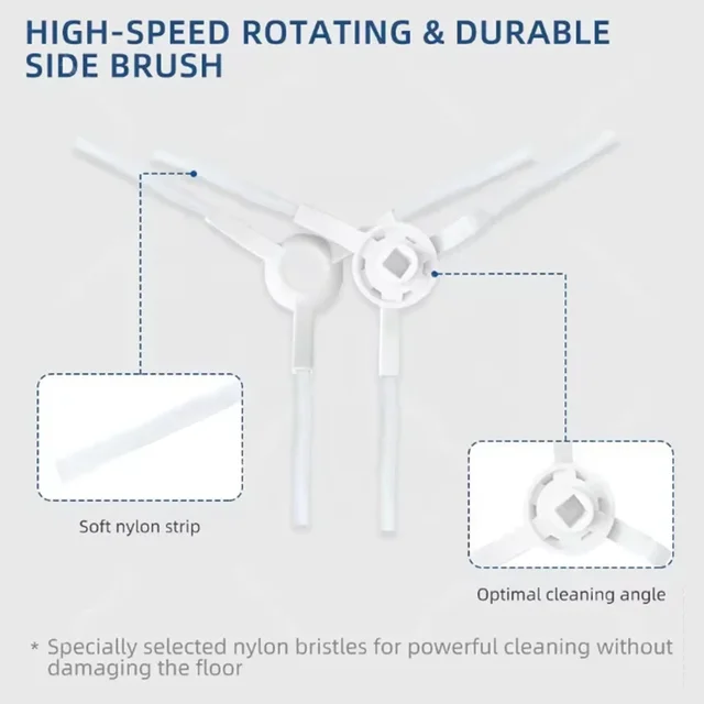 สําหรับเครื่องดูดฝุ่น Xiaomi S20 E12 E10 B112 หุ่นยนต์กวาดเครื่องดูดฝุ่นแปรงหลักแปรงด้านข้าง mop ผ้า HEPA filter อะไหล่ 4