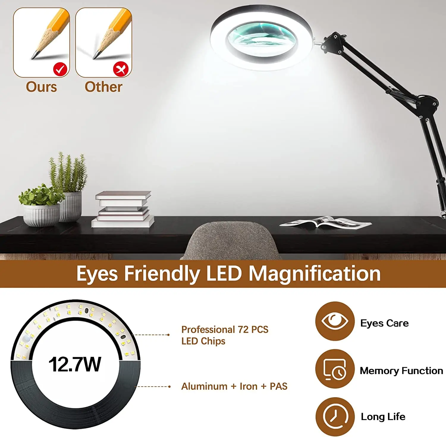 Magnifying glass lamp 10X Magnifying Glass with Light 3 Color 72 LEDs for Close Work Repair Reading Craft