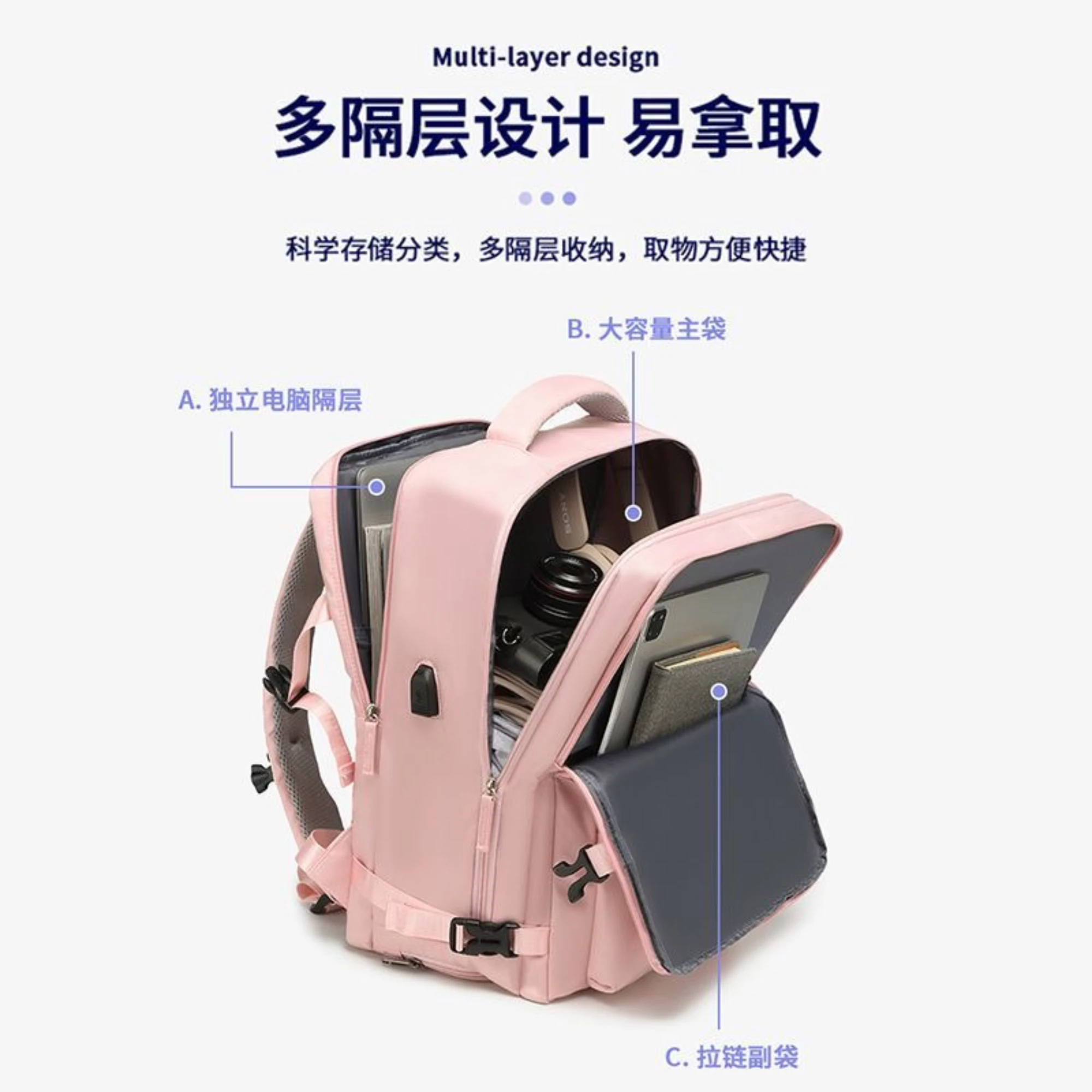 Рисунок 5 - Женский рюкзак для ноутбука