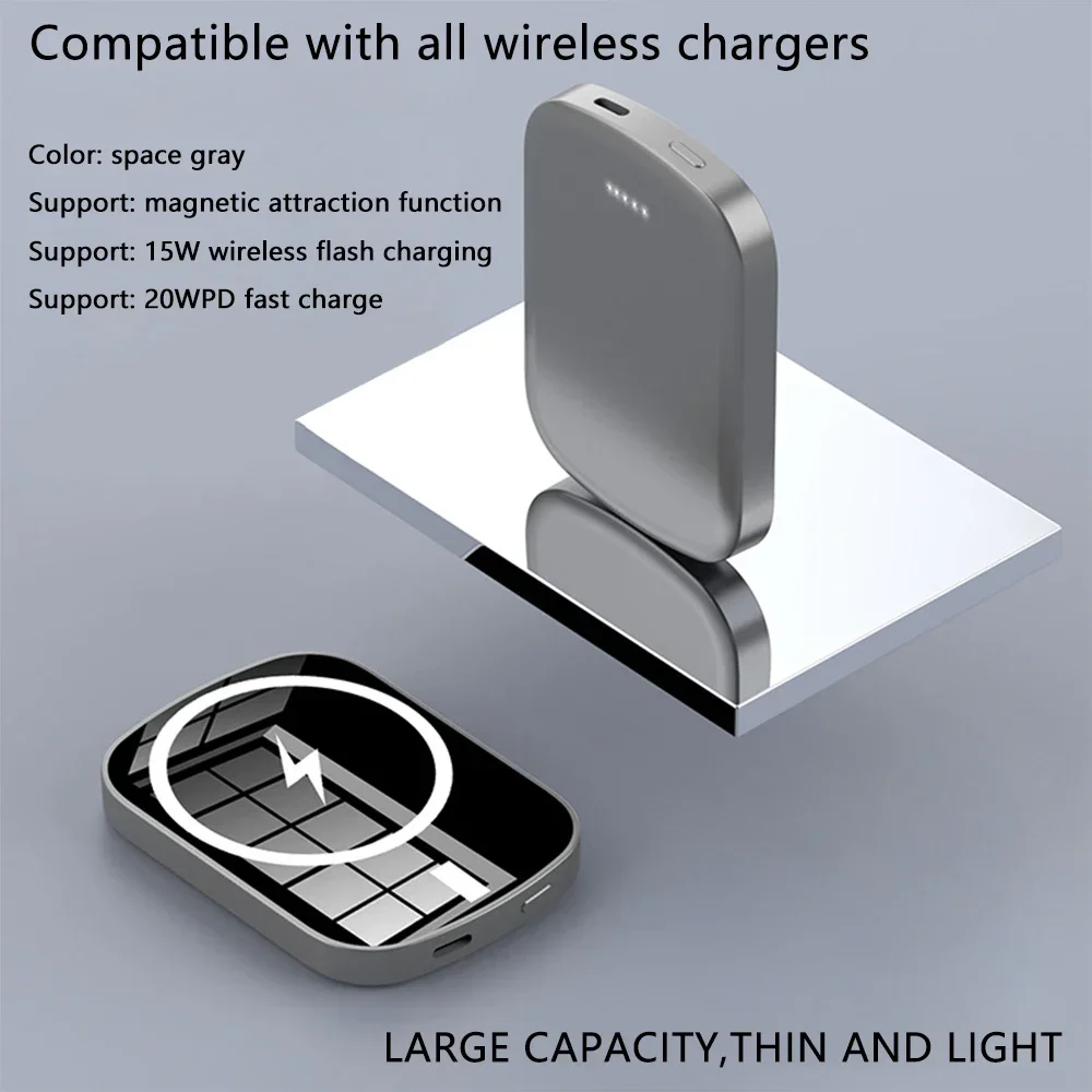 Suitable for iPhone12-13-14 cross-border magnetic charging treasure wireless 15w fast charging 20W wireless mobile power supply.