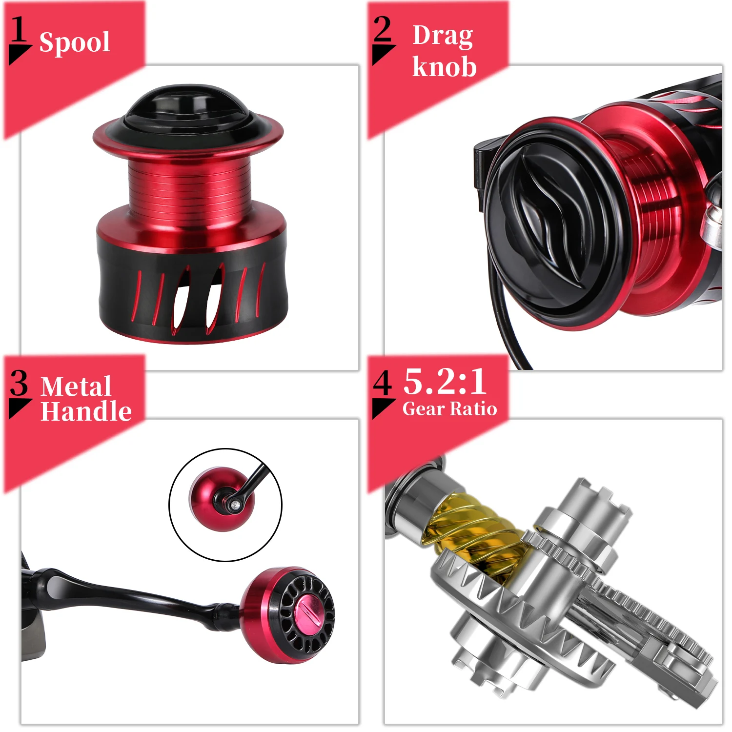 Kit Corps Principal Pour Moulinet Seigler SG Petit Jeu – Noir, Traînée Levier