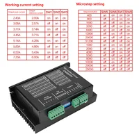 DM860H CNC Stepper Motor Driver for Embroidery Machines (18-80VAC, 2.4-7.2A) - Image 5