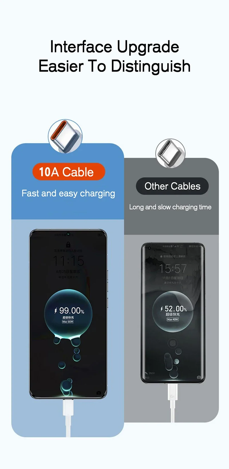 10A 120W Type C Fast Charging Cable For Huawei Nova 10 Honor 100 - Main Image