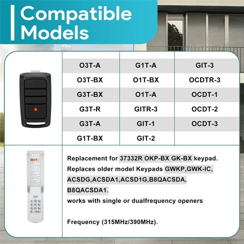 -[A51I 디지털]O3T-A 오버헤드 도어 리모컨, 차고 문 개폐기 키패드 GK-R,315Mhz/가 포함된 오버헤드 차고 문 개폐기 키패드용
