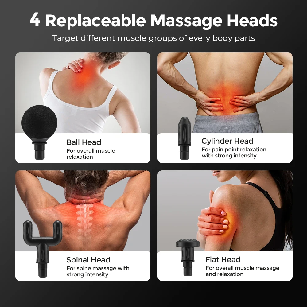 Fascia Gun Muscle Massager Gun High Frequency Shoulder Back Waist Neck Body Electric Muscle Relax Massage Gun Long Handle 3 Mode