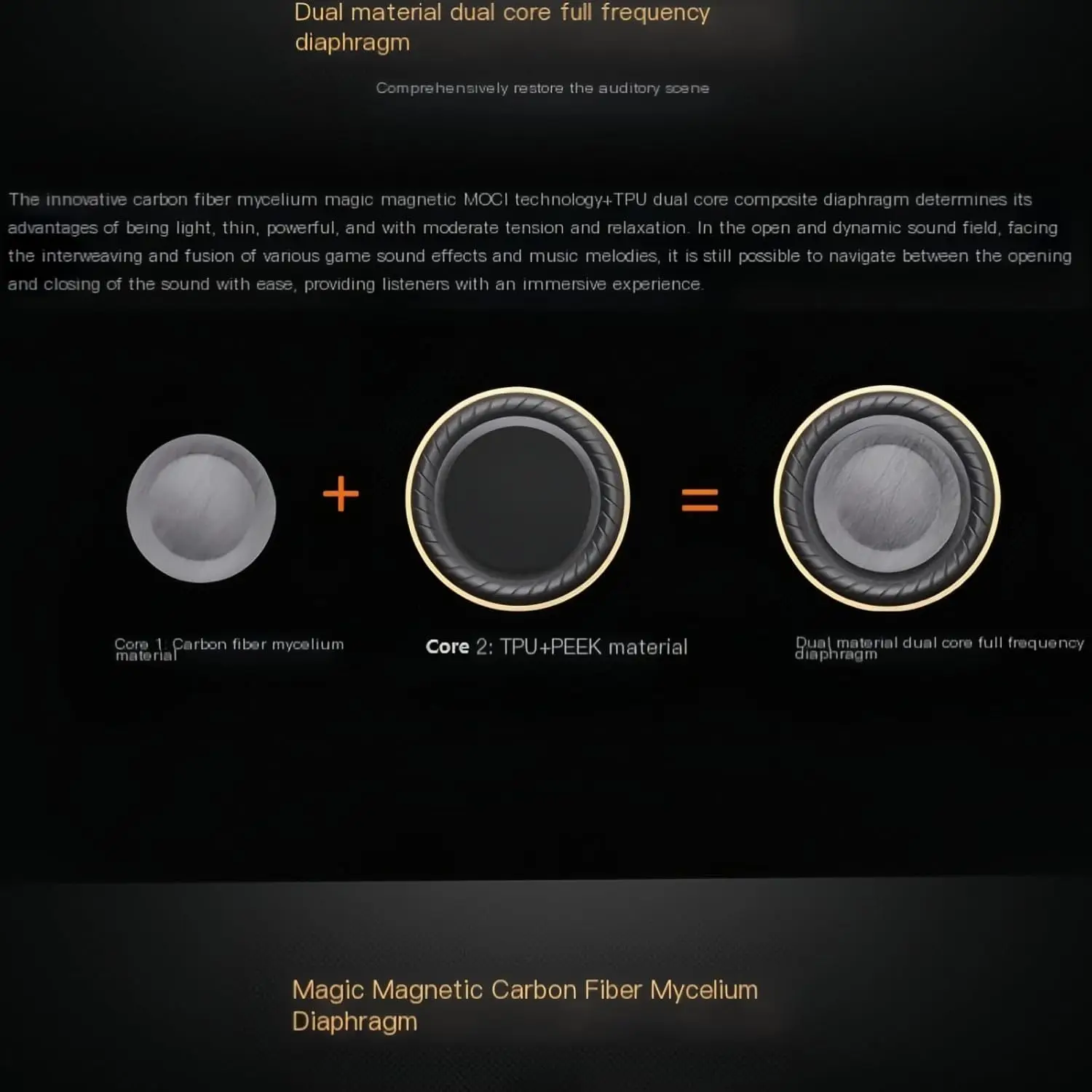 40mm Speaker Unit for Superlux HD-661 HD-651 HD-685 HD-660 PRO HD-440 HD-330 Headphone Driver Speaker Sound Unit Repair Part