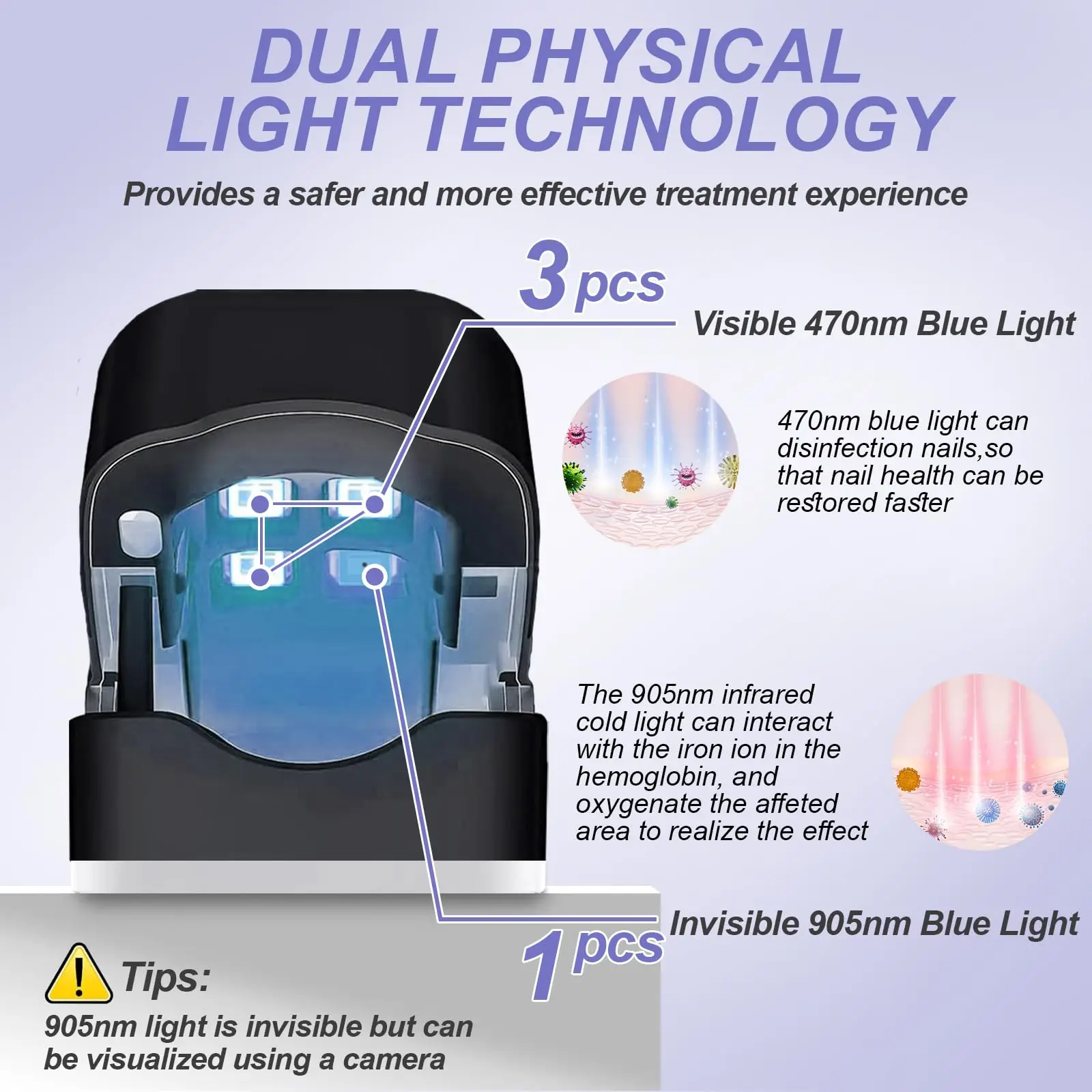 Nail Laser LED Light Device 910nm407nm Wavelength Toenail Fungus Treatment For Damaged DiscolorationFingernails_voghion.com