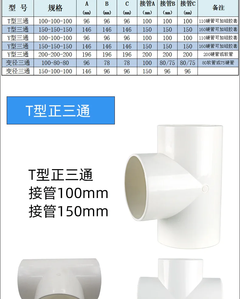 Computers e Electronics