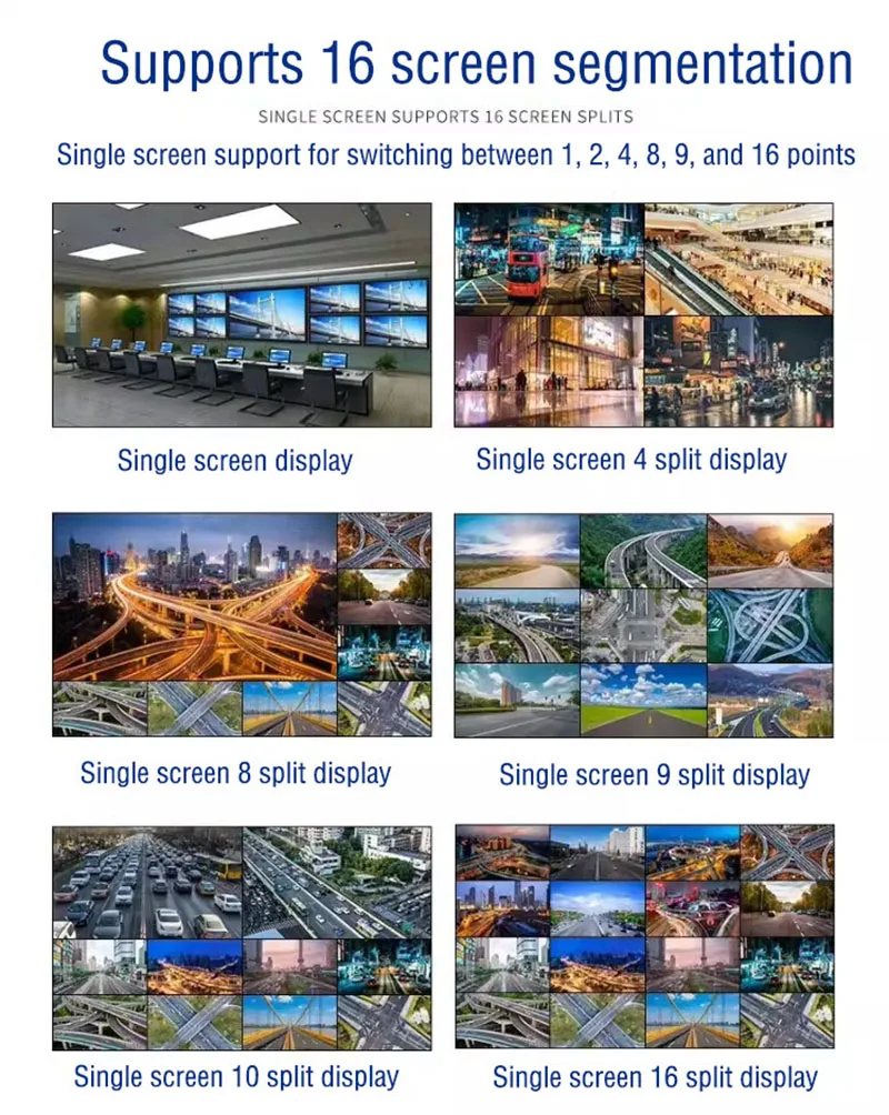 Haikang Dahua ONIVF ȣȯǴ  IPC  ũ , Ʈũ  ڴ, 4K, 9, 10/16 ä ͸