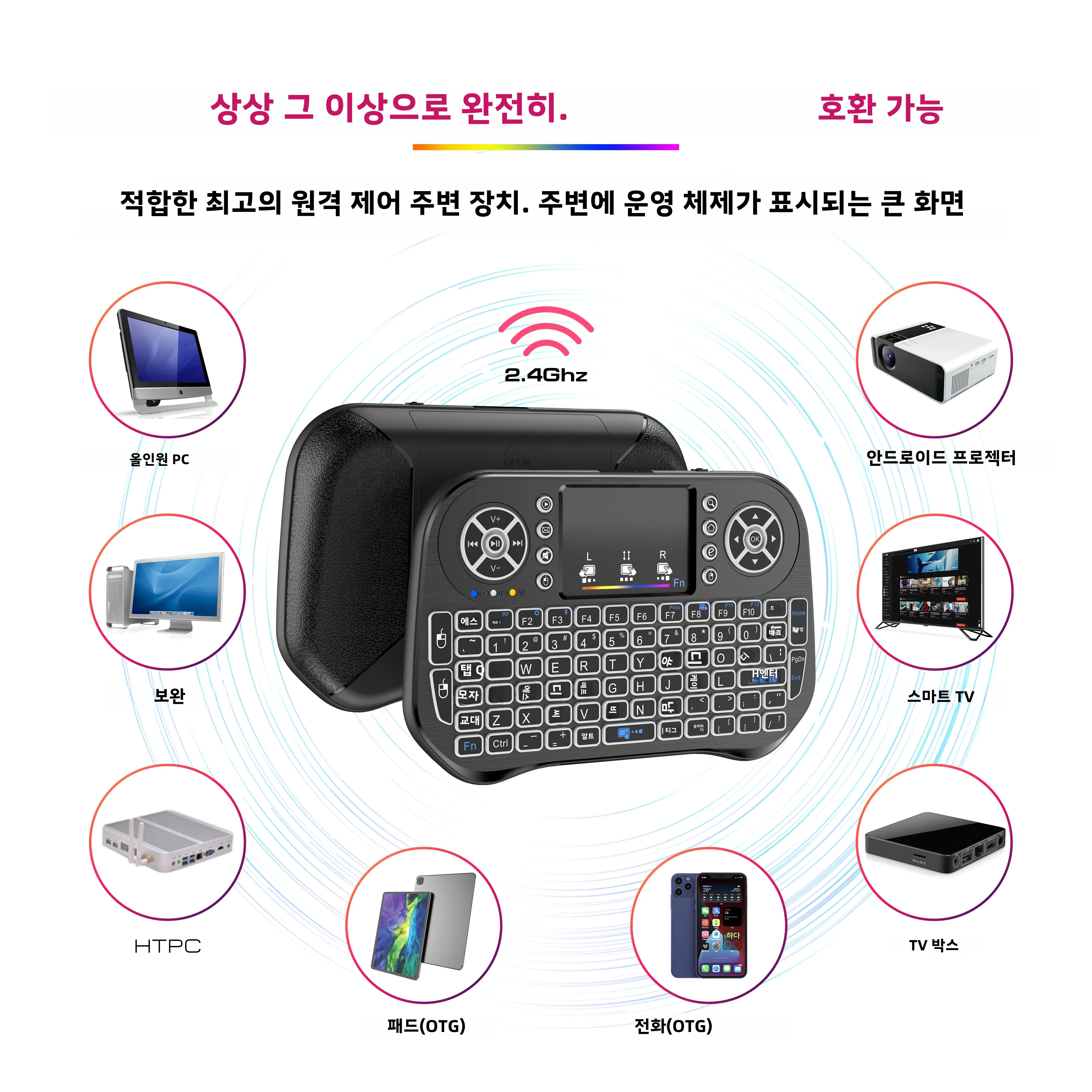 안드로이드 박스, PC, HTPC, 테이블용 터치패드 마우스 콤보, 블루투스 및 2.4G 백라이트 컨트롤러가 포함된 iPazzPort 미니 무선 키보드